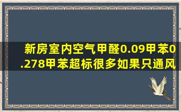 新房室内空气甲醛0.09、甲苯0.278,甲苯超标很多,如果只通风要吹多久...