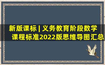 新版课标 | 《义务教育阶段数学课程标准》(2022版)思维导图汇总...