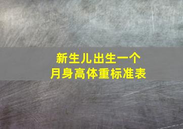 新生儿出生一个月身高体重标准表