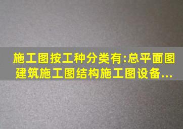 施工图按工种分类有:总平面图、建筑施工图、结构施工图、()、设备...