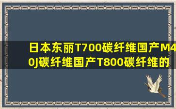 日本东丽T700碳纤维、国产M40J碳纤维、国产T800碳纤维的体积密度