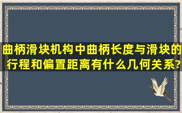 曲柄滑块机构中曲柄长度,与滑块的行程和偏置距离有什么几何关系?