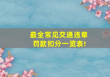 最全常见交通违章罚款扣分一览表!