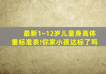 最新1~12岁儿童身高体重标准表!你家小孩达标了吗