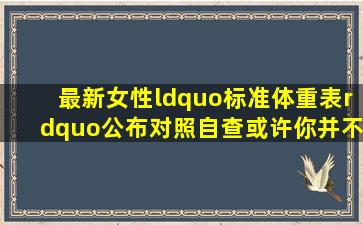 最新女性“标准体重表”公布,对照自查,或许你并不胖,替你高兴