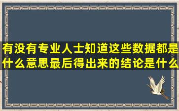 有没有专业人士,知道这些数据都是什么意思,最后得出来的结论是什么?