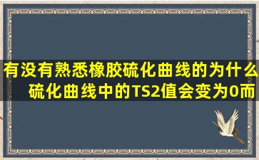 有没有熟悉橡胶硫化曲线的,为什么硫化曲线中的TS2值会变为0,而TS1...