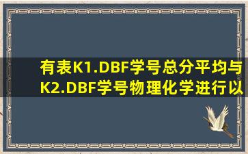 有表K1.DBF(学号,总分,平均)与K2.DBF(学号,物理,化学),进行以下操作