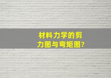 材料力学的剪力图与弯矩图?