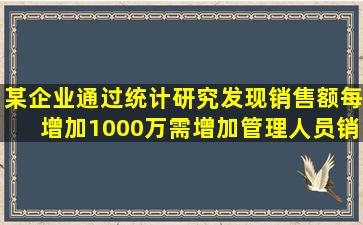 某企业通过统计研究发现销售额每增加1000万需增加管理人员、销售