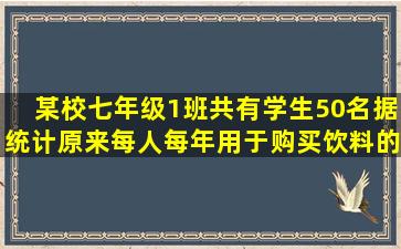 某校七年级(1)班共有学生50名,据统计,原来每人每年用于购买饮料的...