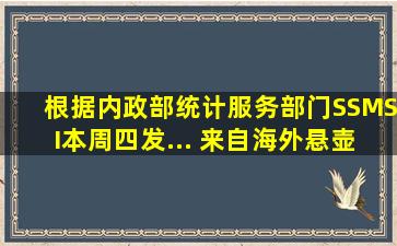 根据内政部统计服务部门(SSMSI)本周四发... 来自海外悬壶 