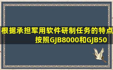 根据承担军用软件研制任务的特点,按照GJB8000和GJB5000要求,建立...