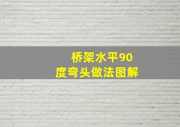 桥架水平90度弯头做法图解