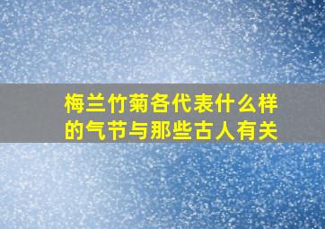 梅兰竹菊各代表什么样的气节与那些古人有关