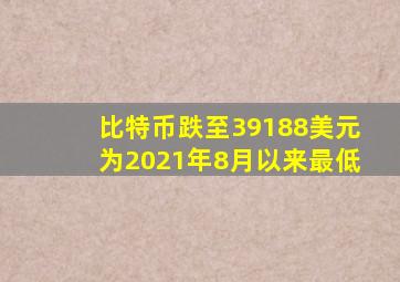 比特币跌至39188美元,为2021年8月以来最低