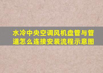 水冷中央空调风机盘管与管道怎么连接安装流程示意图