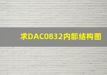 求DAC0832内部结构图