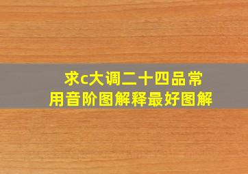 求c大调二十四品常用音阶图解释。最好图解。