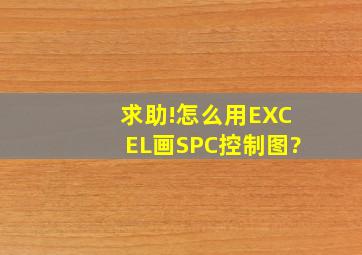 求助!怎么用EXCEL画SPC控制图?