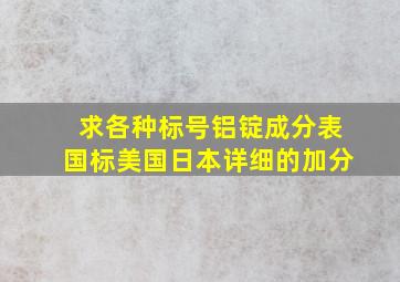 求各种标号铝锭成分表国标、美国、日本详细的加分