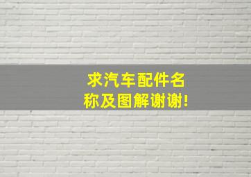 求汽车配件名称及图解,谢谢!