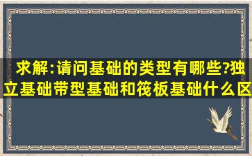 求解:请问基础的类型有哪些?独立基础、带型基础和筏板基础什么区别?