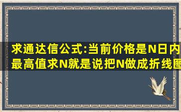 求通达信公式:当前价格是N日内最高值,求N,就是说把N做成折线图输出...