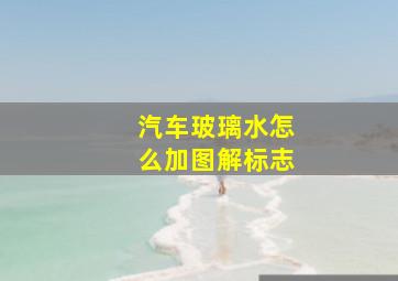 汽车玻璃水怎么加图解标志