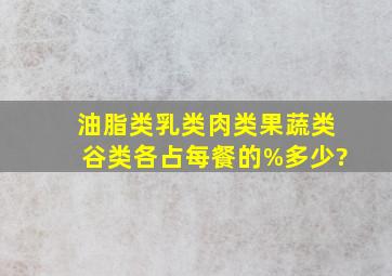 油脂类、乳类、肉类、果蔬类、谷类各占每餐的%多少?