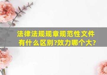 法律、法规、规章、规范性文件,有什么区别?效力哪个大?