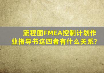 流程图、FMEA、控制计划、作业指导书这四者有什么关系?