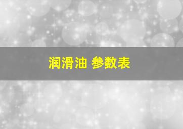 润滑油 参数表