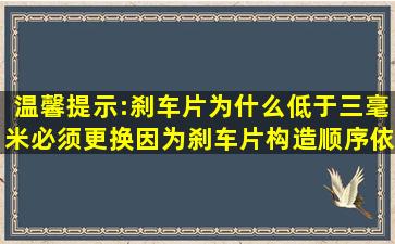 温馨提示:刹车片为什么低于三毫米必须更换因为刹车片构造顺序依次...