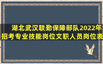 湖北武汉联勤保障部队2022年招考专业技能岗位文职人员岗位表