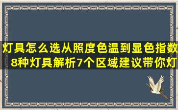 灯具怎么选,从照度、色温到显色指数,8种灯具解析7个区域建议带你灯具...