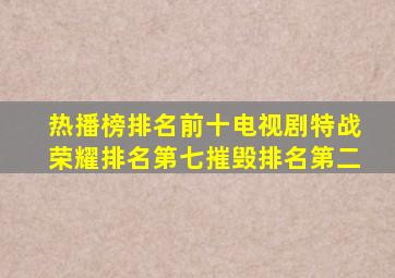 热播榜排名前十电视剧,《特战荣耀》排名第七,《摧毁》排名第二