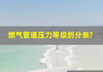 燃气管道压力等级划分表?