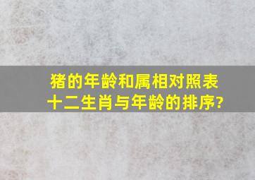 猪的年龄和属相对照表,十二生肖与年龄的排序?