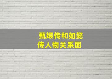 甄嬛传和如懿传人物关系图 