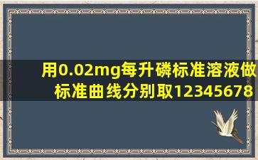 用0.02mg每升磷标准溶液做标准曲线,分别取12345678ml,相对应的磷...