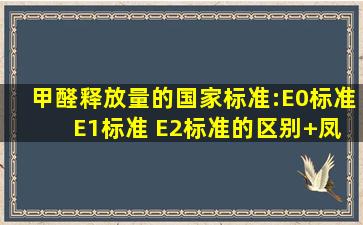 甲醛释放量的国家标准:E0标准 E1标准 E2标准的区别+凤凰家居