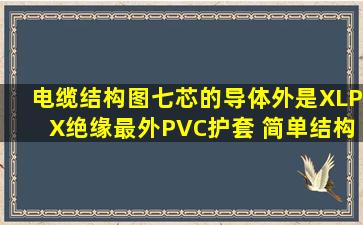 电缆结构图七芯的导体,外是XLPX绝缘,最外PVC护套 简单结构图即可,...