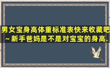 男女宝身高体重标准表。快来收藏吧～新手爸妈是不是对宝宝的身高...