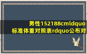 男性152188cm“标准体重对照表”公布,对照一下,你超标了吗