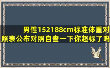 男性152188cm标准体重对照表公布,对照自查一下,你超标了吗