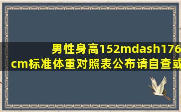 男性身高152—176cm标准体重对照表公布,请自查,或许你不用减肥