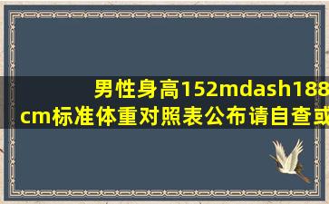 男性身高152—188cm标准体重对照表公布,请自查,或许你不用减肥