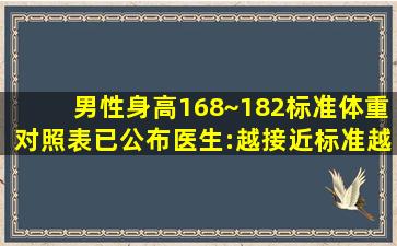 男性身高168~182,标准体重对照表已公布,医生:越接近标准越好 