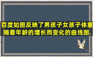 百度如图反映了男孩子女孩子体重随着年龄的增长而变化的曲线图....